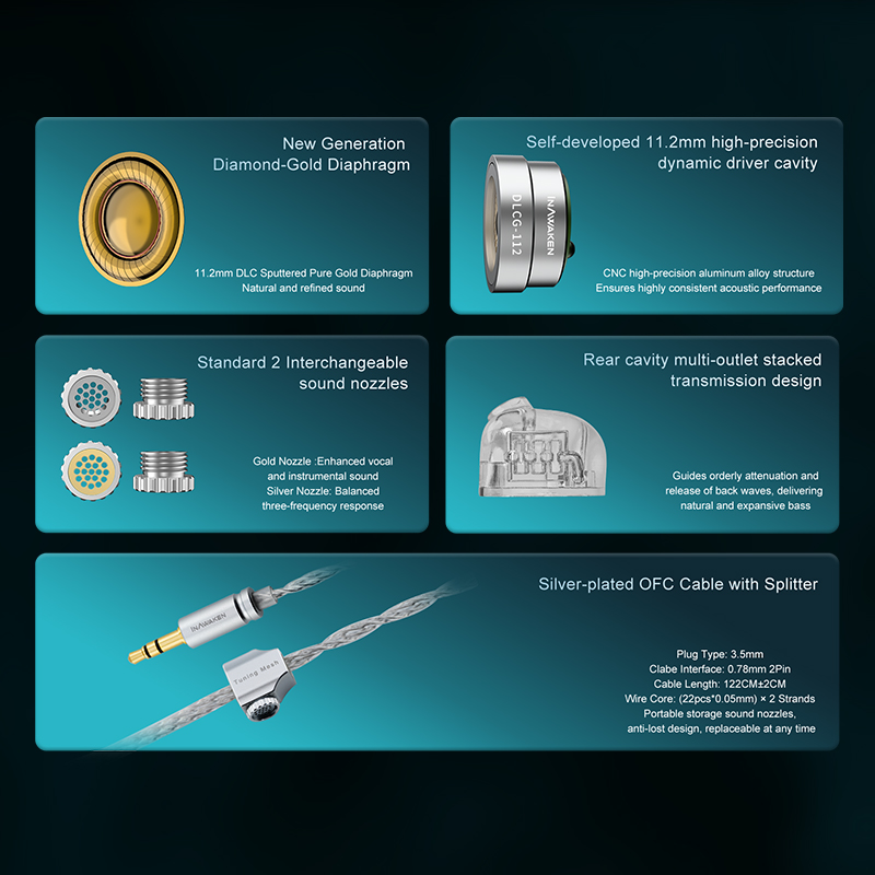 INAWAKEN Dawn Mistwood Słuchaw – 3D Printing Technology recenzja i cena