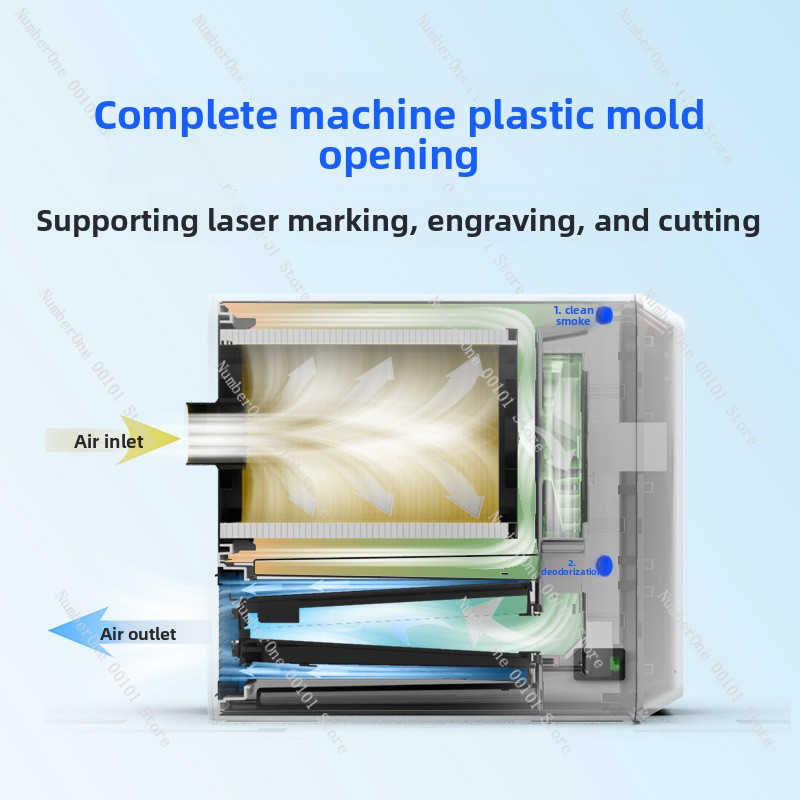 Oczyszczacz dymu do maszyny do – 3D Printing Laser Cutting recenzja i cena