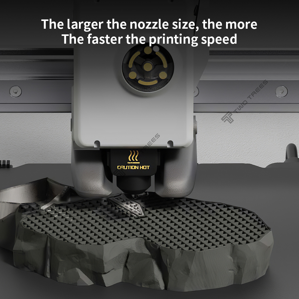 Ulepszony zestaw hotendu do Ba – 3D Printing Technology recenzja i cena