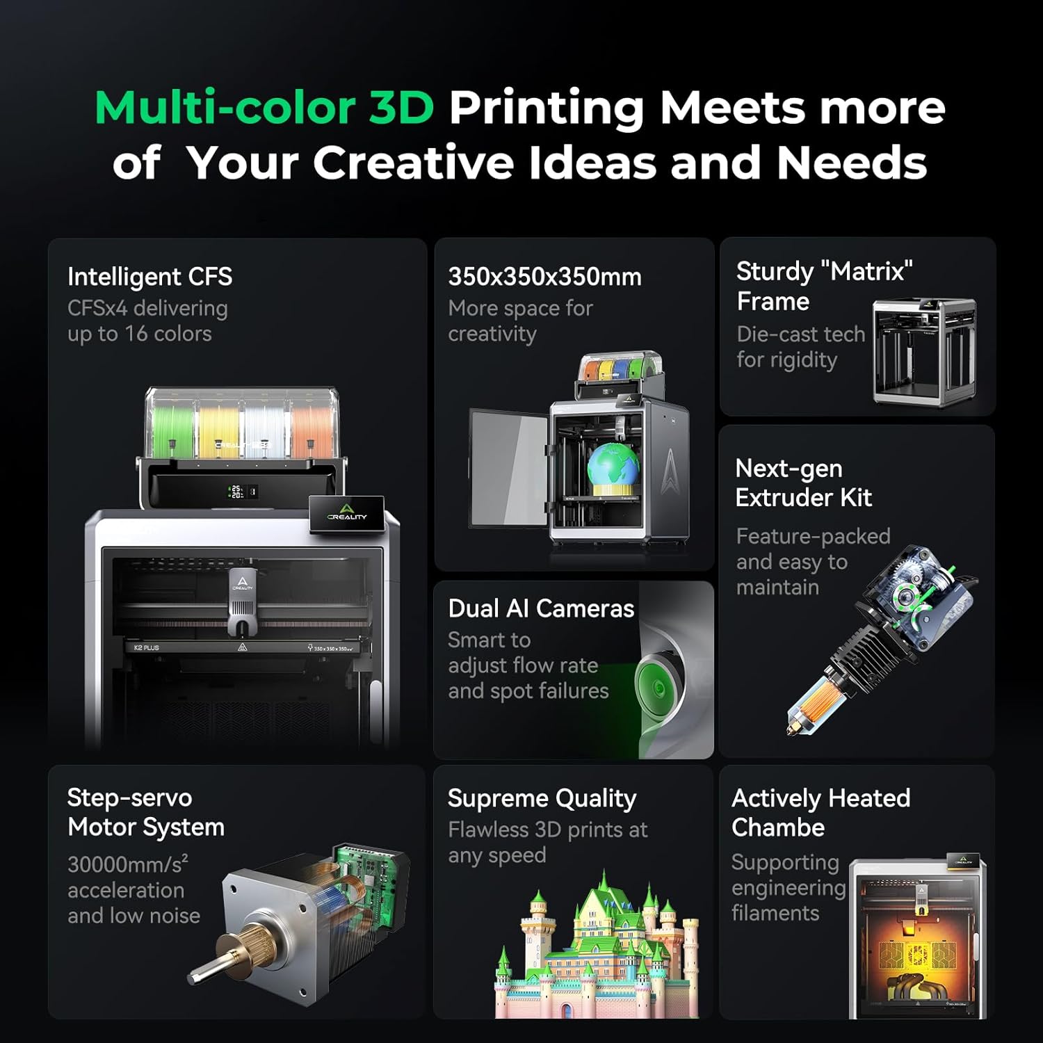 ​ ​ Drukarka 3D Creality K2 PL – 3D Printing Design Software recenzja i cena