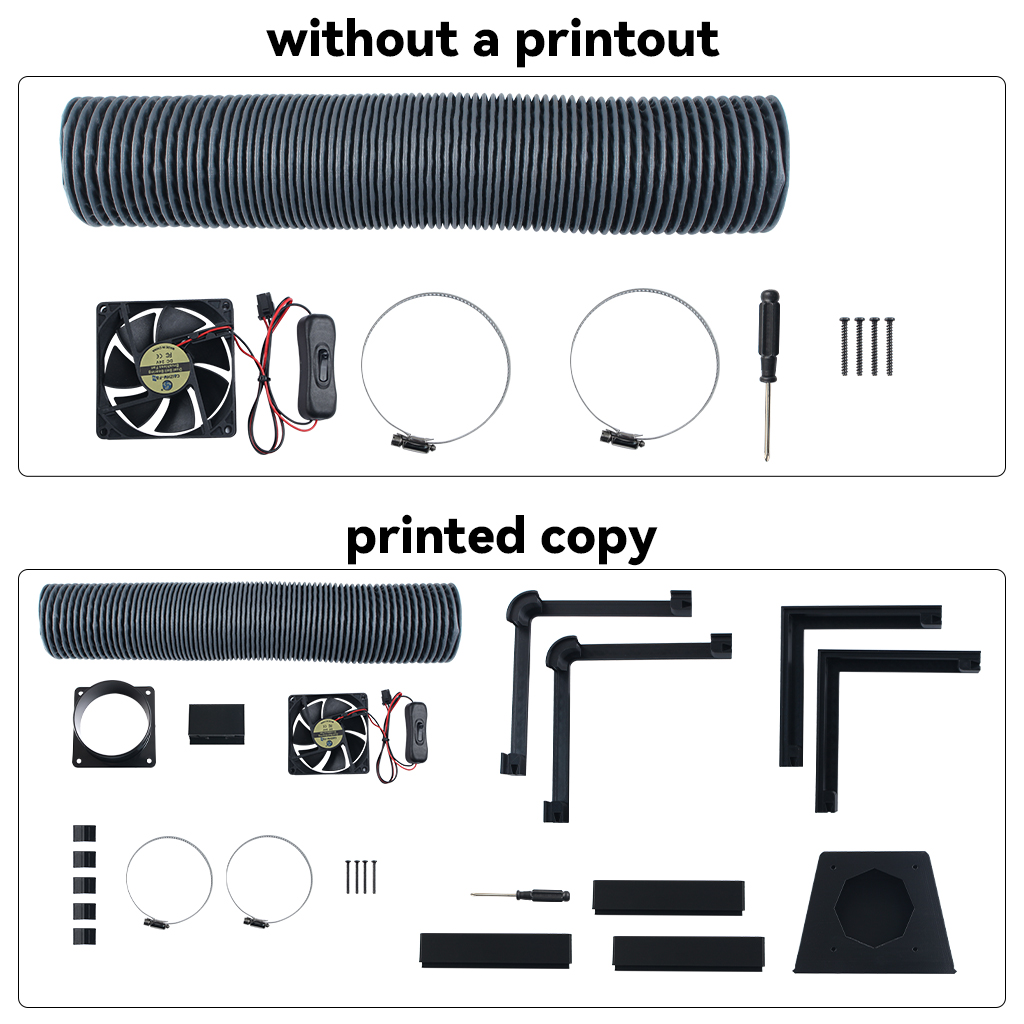 Zestaw zewnętrznego wentylator – 3D Printing Abs recenzja i cena