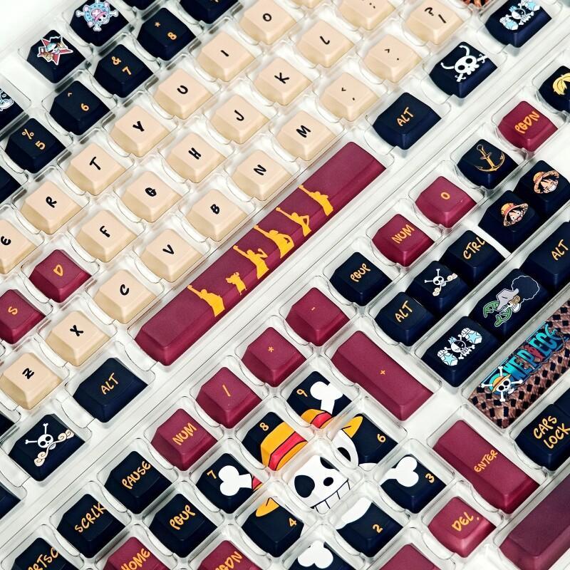 Zestaw nakładek na klawisze BA – 3D Printing Keyboard recenzja i cena