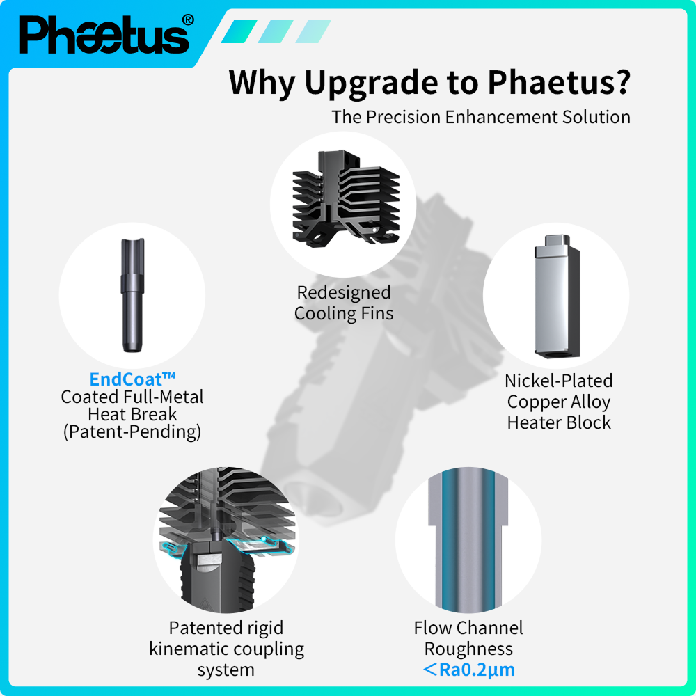 Dysza Phaetus do drukarki 3D Q – 3D Printing News recenzja i cena