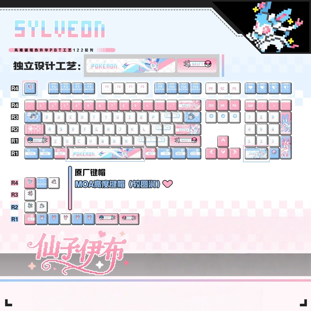 Pokémon Sylveon ‌   Klawisze d – 3D Printing Keyboard recenzja i cena